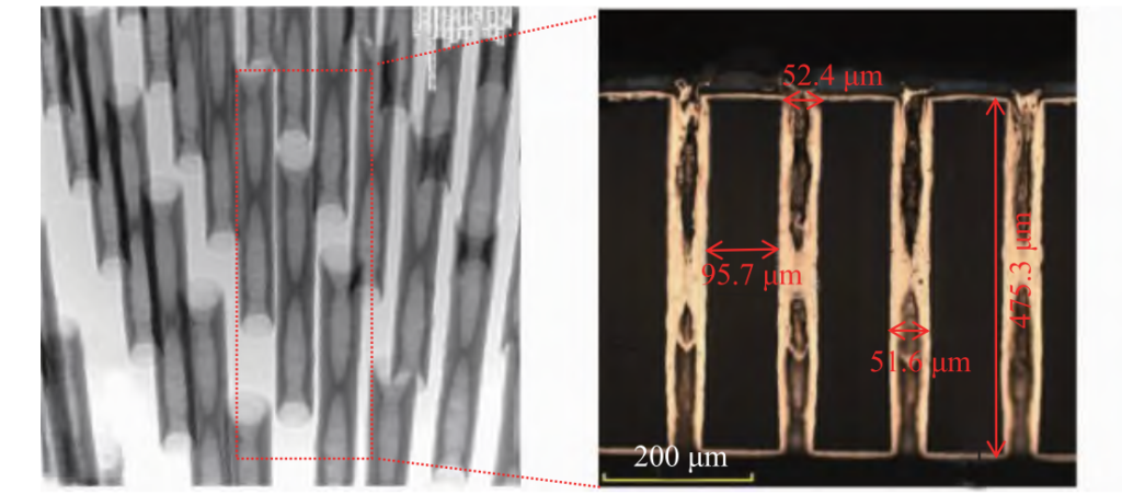 Once the current density becomes too high or the bridging time is too long, the phenomenon of premature sealing of the orifice will occur.